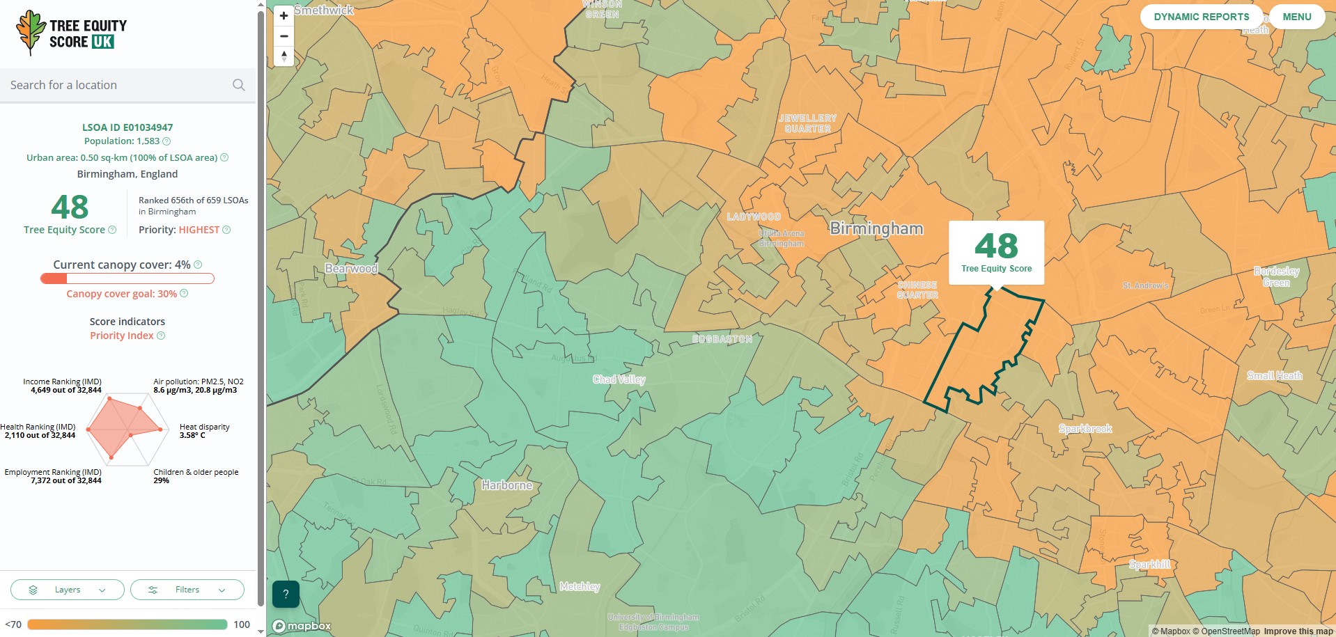 This screenshot from Tree Equity Score UK shows the tree equity scores given to a selection of areas in Birmingham. The image shows the scores given to a low scoring, more deprived LSOA (Digbeth). The diagram shows that Digbeth has 4% tree canopy cover, falling significantly short of the goal of 30%. The map also shows the average air pollution, health benefits, temperature and income rates associated with the location. This demonstrates a correlation between these wider outcomes and the amount of canopy cover in a given area.